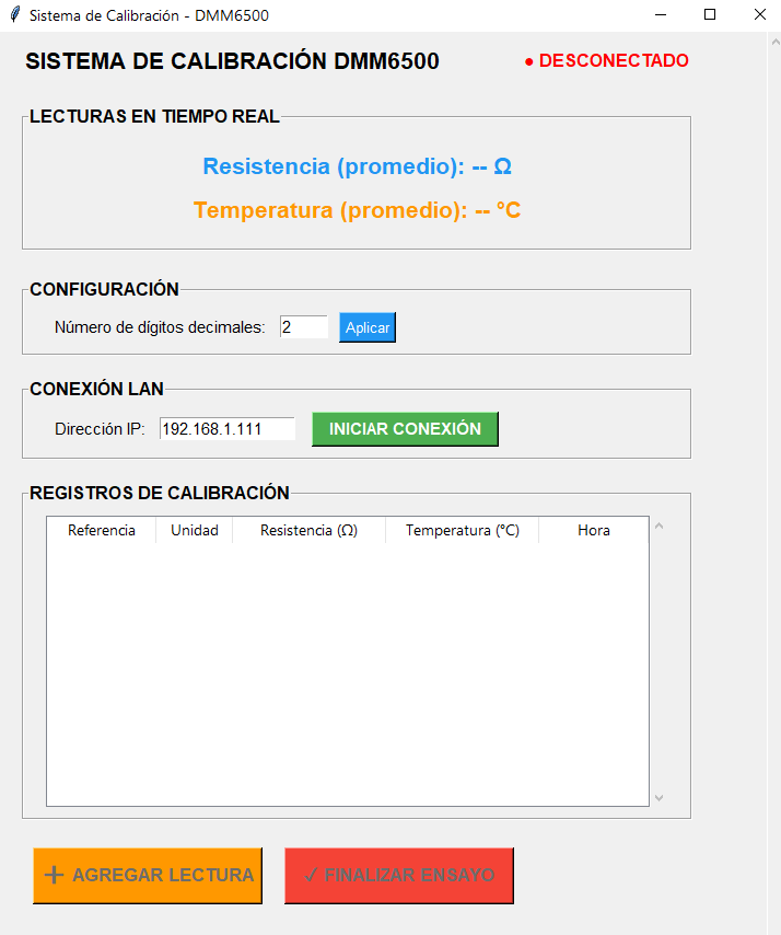 Desarrollo de Software a Medida